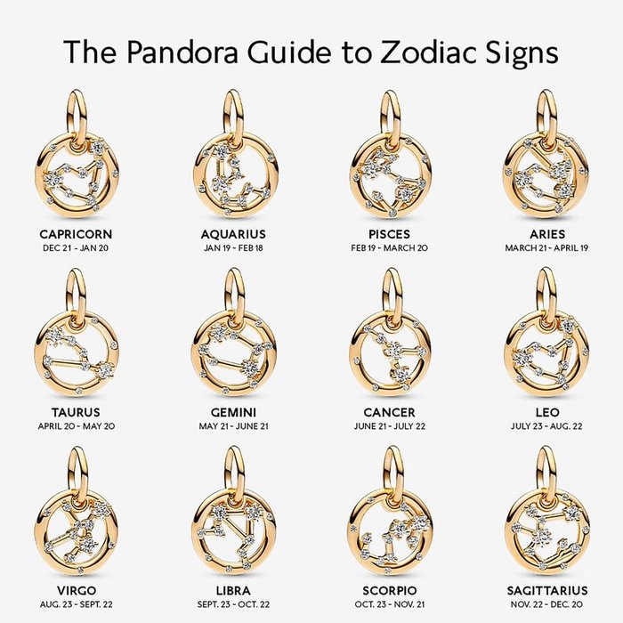 Charm Pendente Segno Zodiacale Gemelli